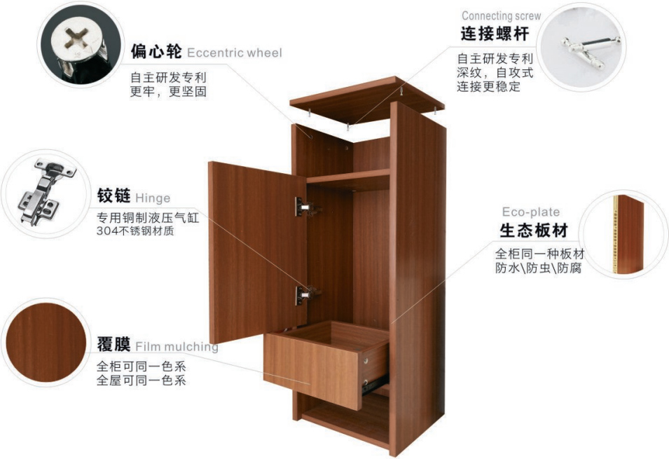 這是描述信息